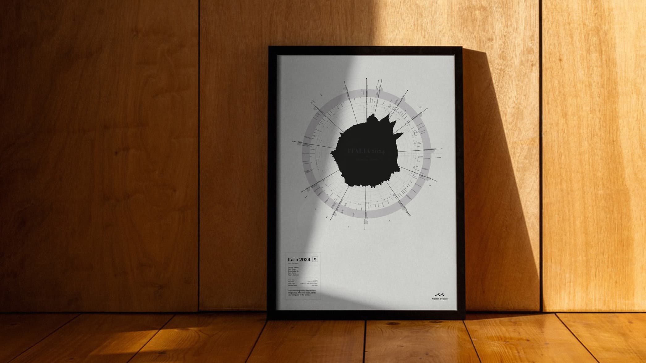 Have you done something unique that you want to cherish forever?