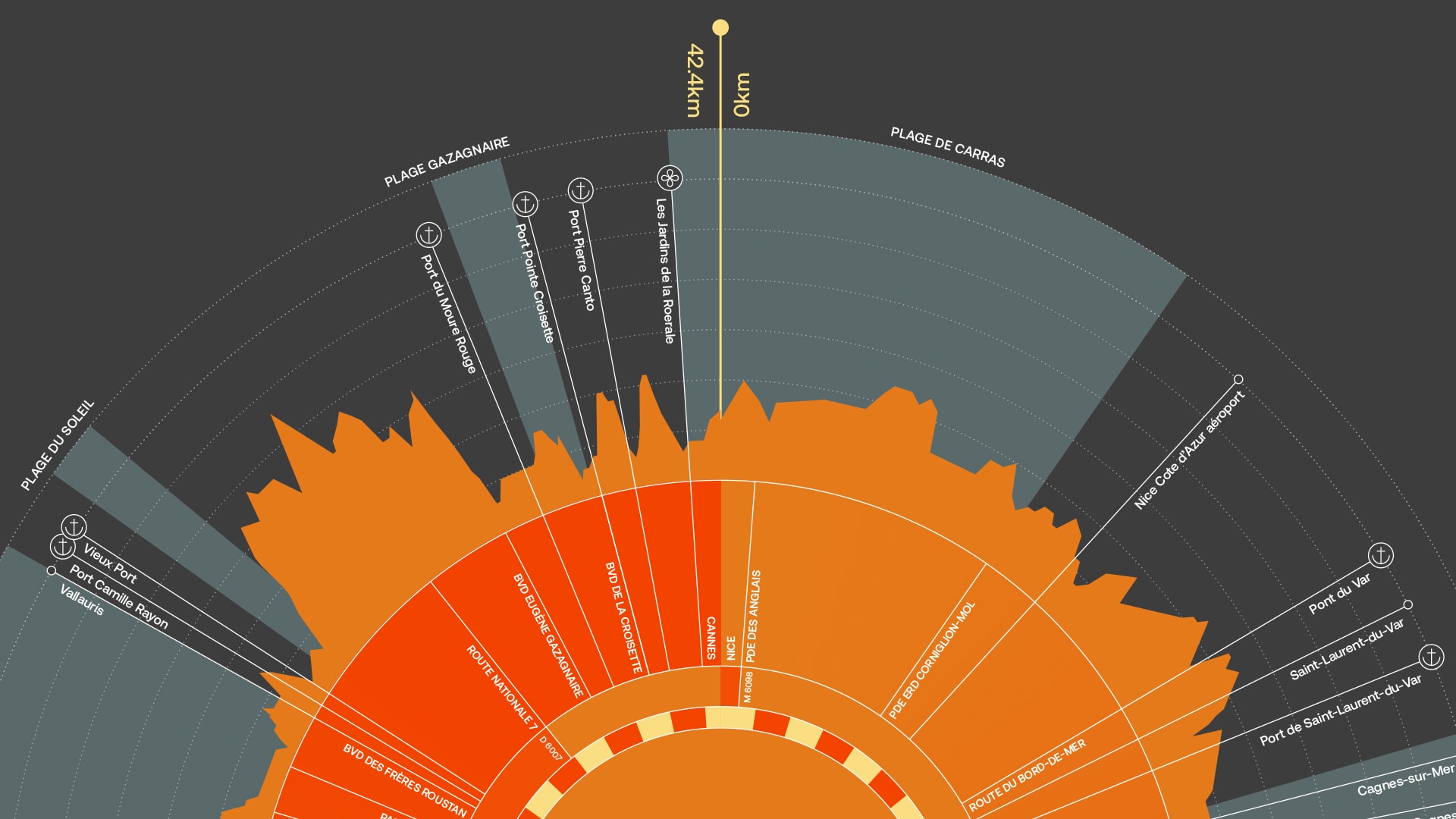 Customizing artwork options